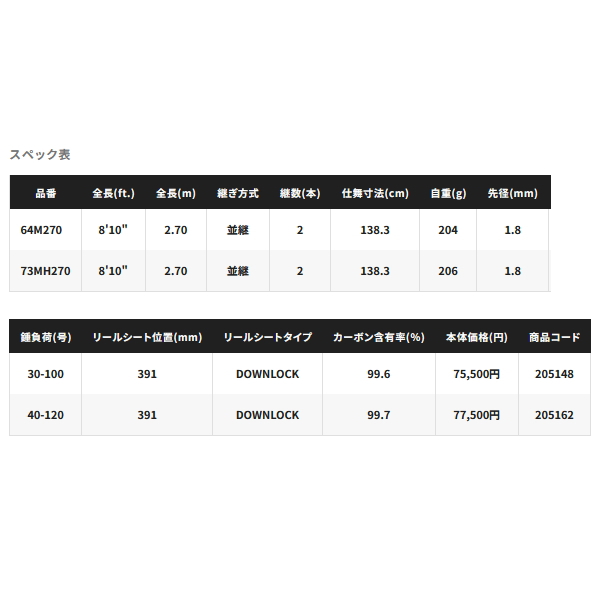 シマノ（SHIMANO） （23年9月新商品） 23 バイオインパクト ヒラメ