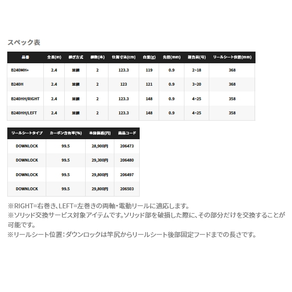 シマノ（SHIMANO） （22年3月新商品） 22 炎月 SS 一つテンヤマダイ