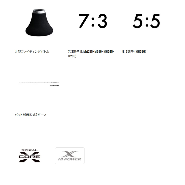シマノ（SHIMANO） （23年8月新商品） 23 バンディット 落し込み MH250