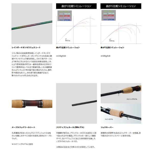 シマノ カーディフ モンスターリミテッド DP93ML 〔仕舞寸法