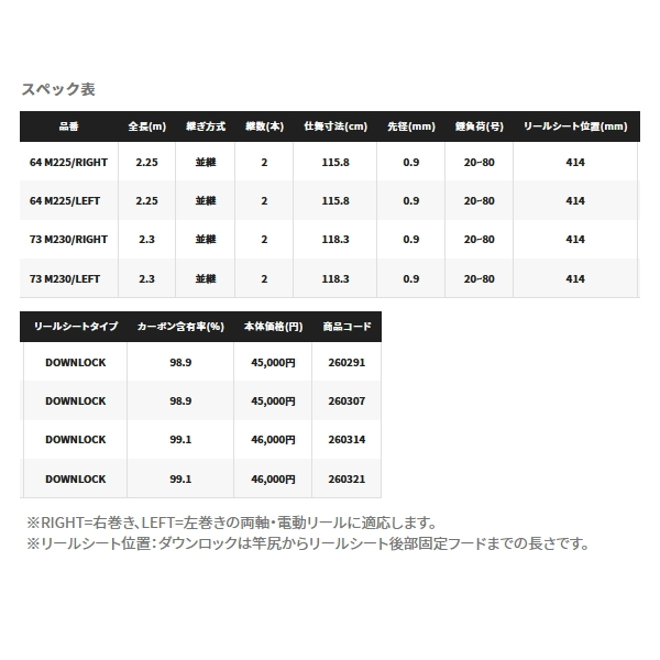 シマノ（SHIMANO） （22年6月新商品） リアランサー ライトヒラメ 64