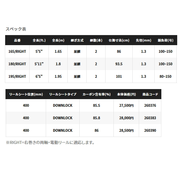 シマノ（SHIMANO） （取寄せ／6月末予定） （22年10月新商品） 22 ベイ