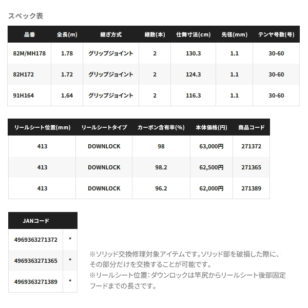 シマノ（SHIMANO） （24年9月商品） 24 サーベルマスター エクス