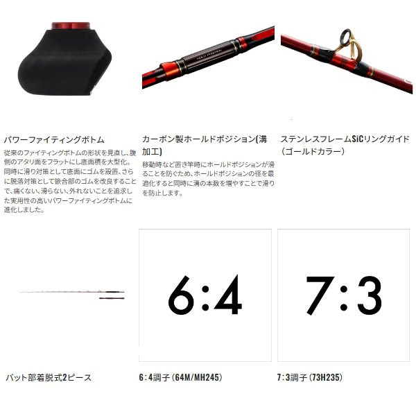 シマノ（SHIMANO） （24年10月新商品） 24 チェルマーレ 落し込み 64M