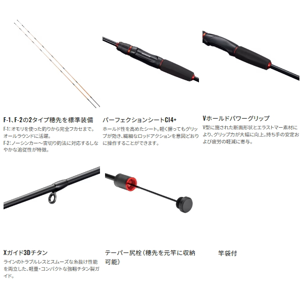 シマノ（SHIMANO） （25年3月新商品） 25 セイハコウ フィラート 160