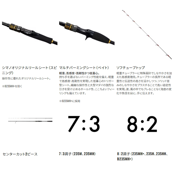 シマノ（SHIMANO） （取寄せ／5月末予定） （25年3月新商品） 25 炎月