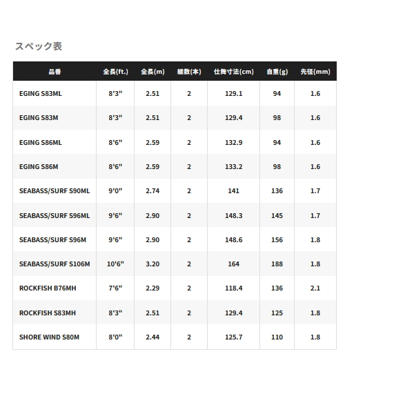 シマノ [取寄せ/9月末予定] ≪'25年8月新商品！≫ '25