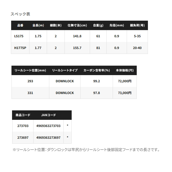 シマノ（SHIMANO） （25年7月新商品） 25 ステファーノ 攻 LS175