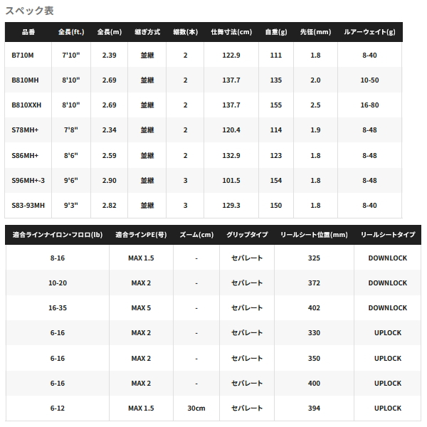シマノ（SHIMANO） （送料サービス） （26年2月新商品） 26 ハード