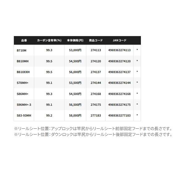 シマノ（SHIMANO） （送料サービス） （26年2月新商品） 26 ハード