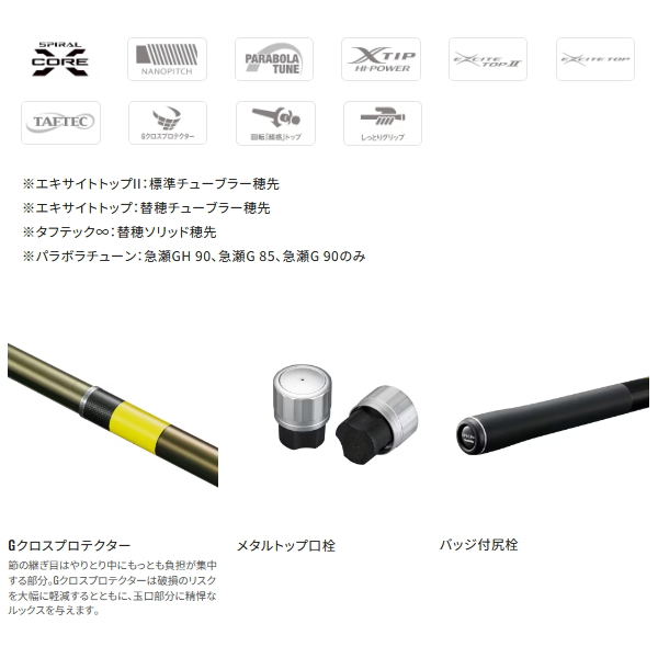 SHIMANO21トリプルフォースT急瀬　美品 シマノ（SHIMANO） 鮎竿 スペシャル トリプルフォース NM 急瀬S 85NM