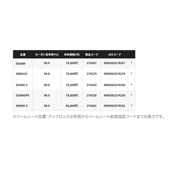シマノ（SHIMANO） （26年3月新商品） 26 コルトスナイパー エクス