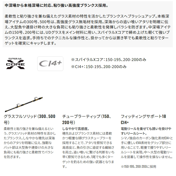 シマノ（SHIMANO） （25年11月新商品） 25 ディープチェイサー 200-200
