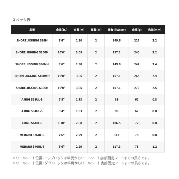 シマノ（SHIMANO） （取寄せ／6月末予定） （26年2月新商品） 26