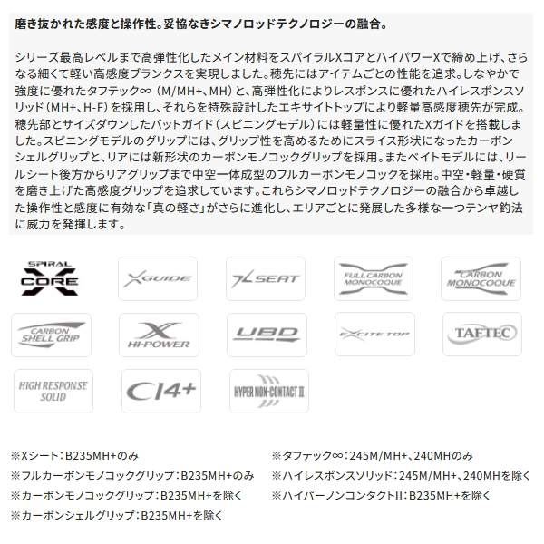 シマノ（SHIMANO） （送料サービス） （取寄せ／6月末予定） （26年2月