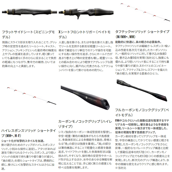 シマノ（SHIMANO） （送料サービス） （取寄せ／6月末予定） （26年2月
