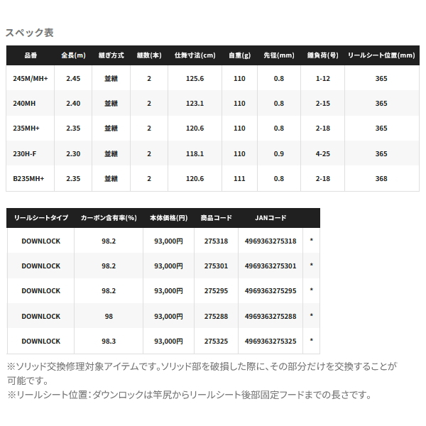 シマノ（SHIMANO） （送料サービス） （取寄せ／6月末予定） （26年2月