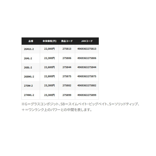 シマノ（SHIMANO） （取寄せ／7月末予定） （26年2月新商品） 26
