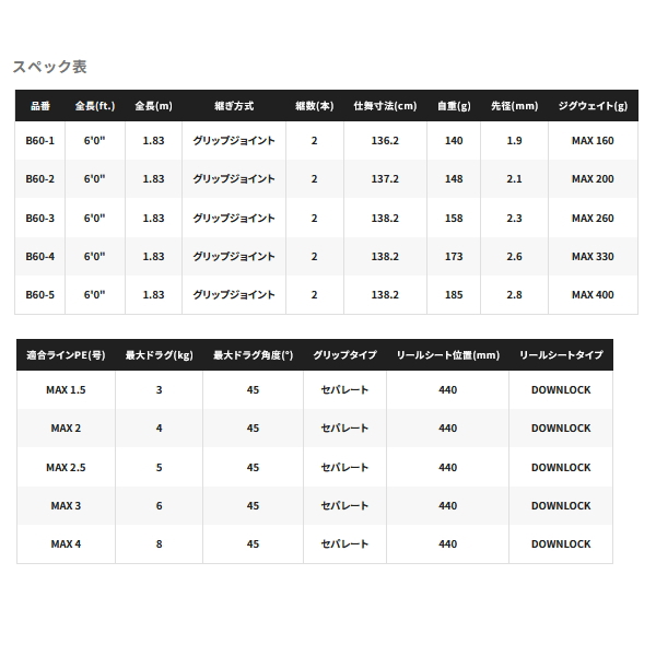 シマノ（SHIMANO） （取寄せ／7月末予定） （26年4月新商品） 26
