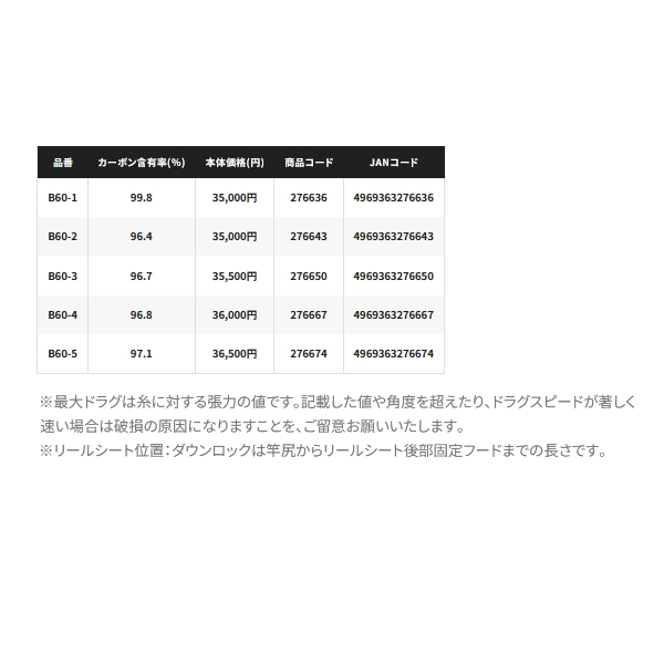 シマノ（SHIMANO） （取寄せ／7月末予定） （26年4月新商品） 26