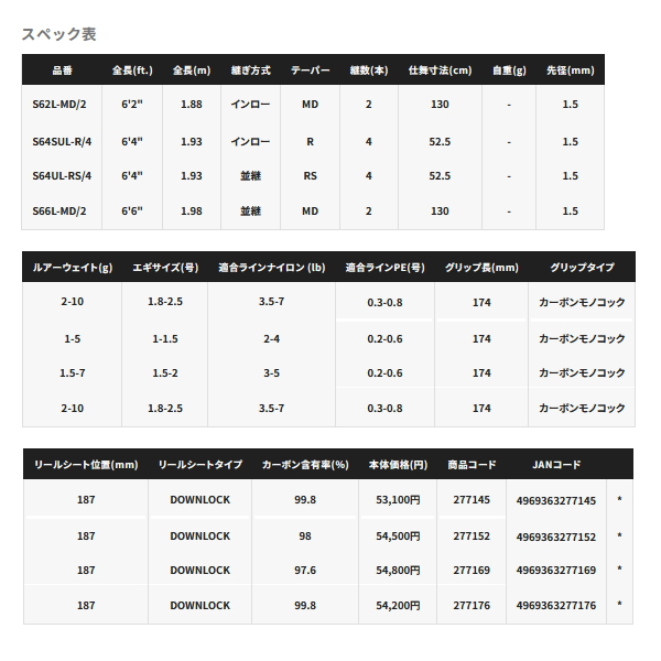シマノ（SHIMANO） （26年4月新商品） 26 ワールドシャウラ テクニカル
