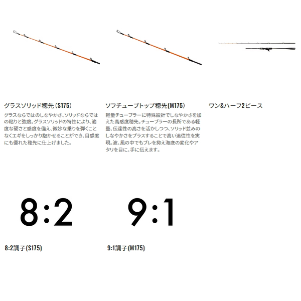シマノ（SHIMANO） （取寄せ／12月末予定） （26年4月新商品） 26 タコ