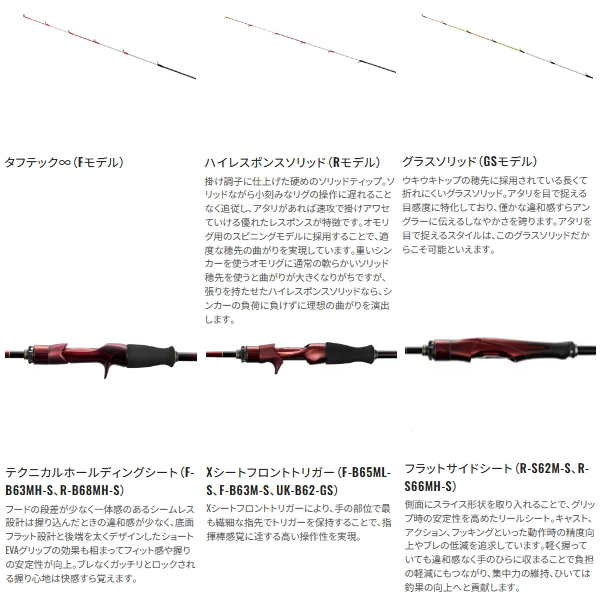 シマノ（SHIMANO） （取寄せ／7月末予定） （26年4月新商品） 26