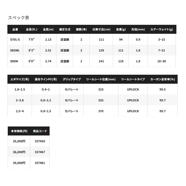 シマノ（SHIMANO） （23年7月新商品） ダイナダート XR B70L-S （仕舞