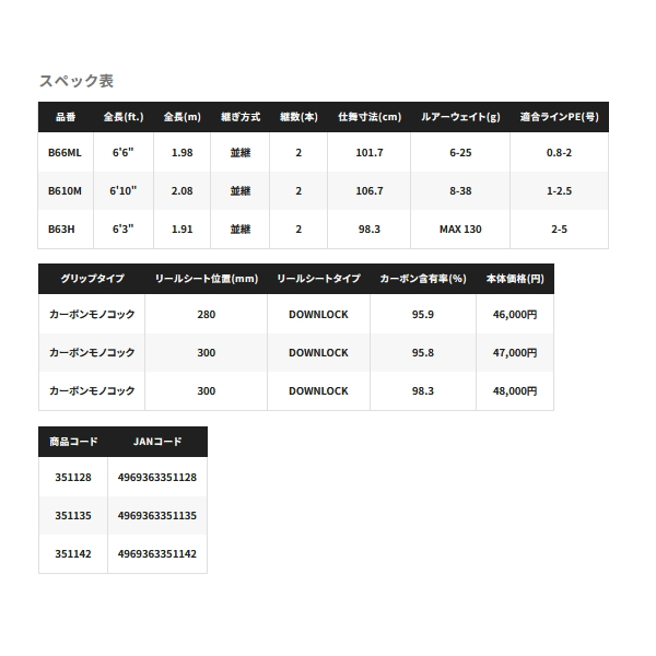 シマノ（SHIMANO） （24年5月新商品） インステージ B63H （仕舞寸法