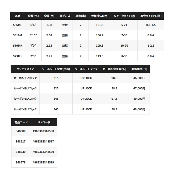 シマノ（SHIMANO） （24年5月新商品） インステージ B63H （仕舞寸法