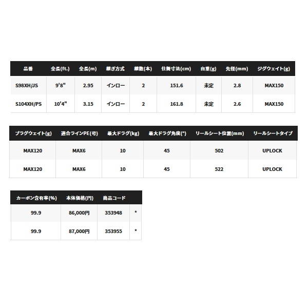 シマノ ≪'22年11月新商品！≫ コルトスナイパー リミテッド