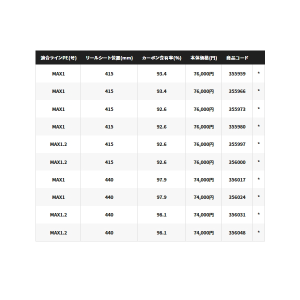 ≪'23年2月新商品！≫ シマノ '23 炎月 リミテッド N-B610ML-S 右