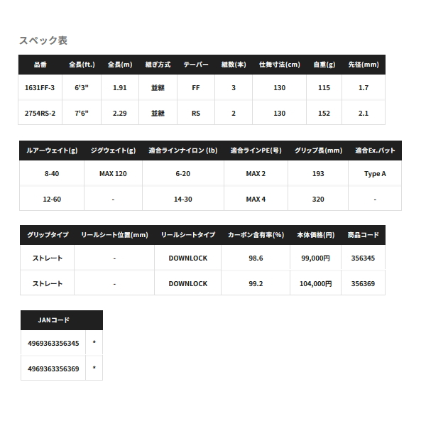 シマノ（SHIMANO） （送料サービス） （25年6月新商品） 25 ワールド
