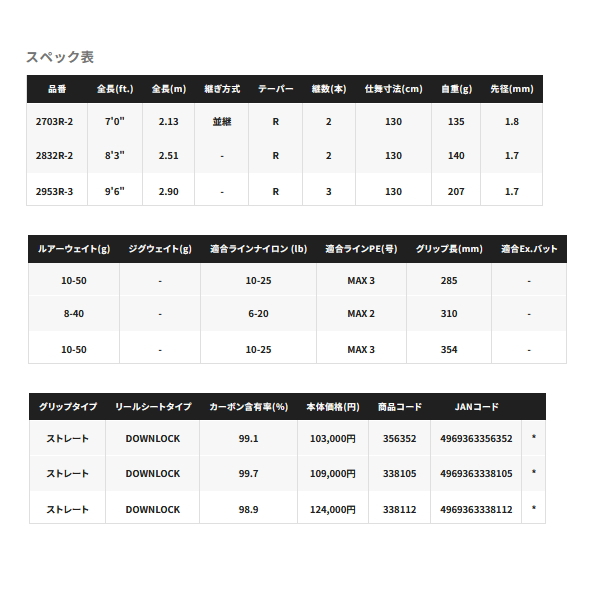シマノ(SHIMANO) (特価) (24年11月新商品) 24 ワールドシャウラ シマノ(SHIMANO) (特価) (24年11月新商品) 24 ワールドシャウラ