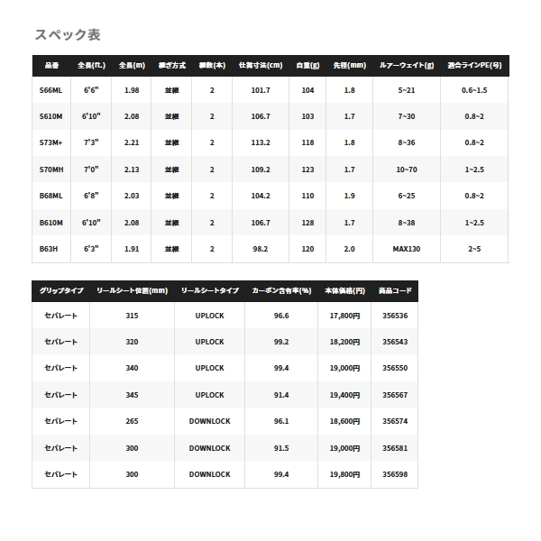 シマノ ≪'23年4月新商品！≫ '23 ムーンショット BS B610M