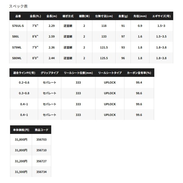 シマノ（SHIMANO） （23年7月新商品） 23 セフィア SS S86ML （仕舞