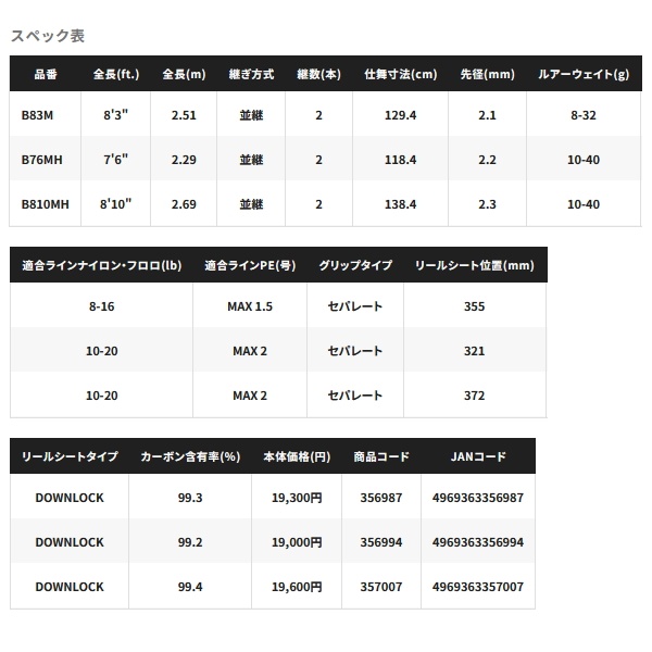 シマノ（SHIMANO） （24年4月新商品） 24 ハードロッカー BB S90H
