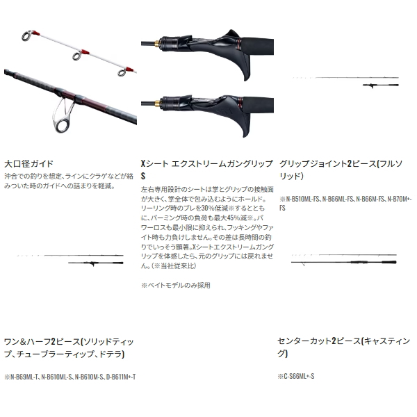 シマノ（SHIMANO） （送料サービス） （24年2月新商品） 24 炎月