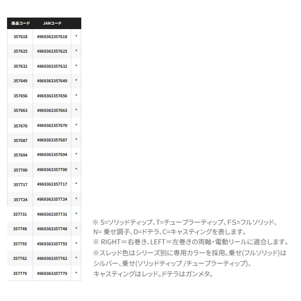 シマノ（SHIMANO） （送料サービス） （24年2月新商品） 24 炎月