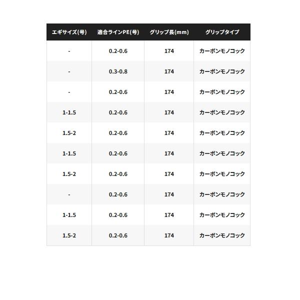 ようみん様　ワールドシャウラ　2750ff-2 シマノ　保証書　付属品有 4969363357793.jpg