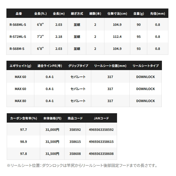 シマノ（SHIMANO） （取寄せ／8月末予定） （24年8月新商品） 24