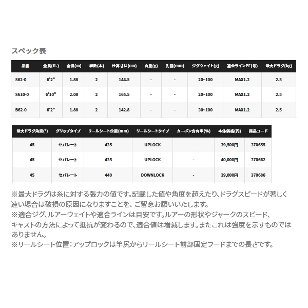 ≪'22年5月新商品！≫ シマノ '22 ゲームタイプ LJ S62-0 〔仕舞寸法