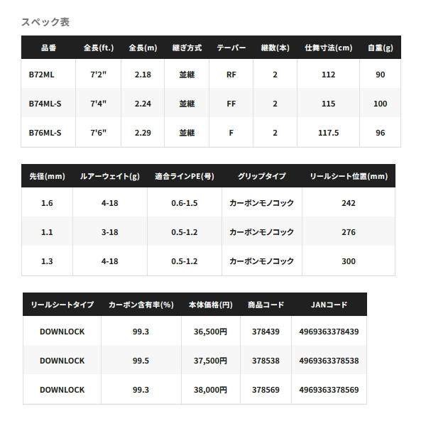 シマノ（SHIMANO） （25年3月新商品） 25 ブレニアス XR B74ML-S