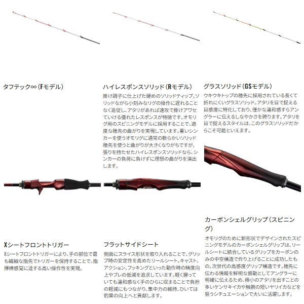 シマノ 【送料サービス】 ≪'25年5月新商品！≫ '25 セフィア