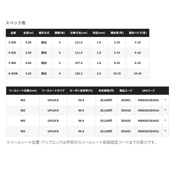 シマノ （25年5月新商品） 25 ベイシス BG 5-480 （仕舞寸法 107.4cm