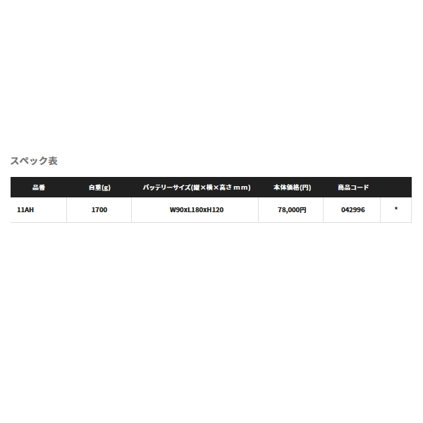 シマノ（SHIMANO） （取寄せ／6月末予定） （22年4月新商品） 22 BT