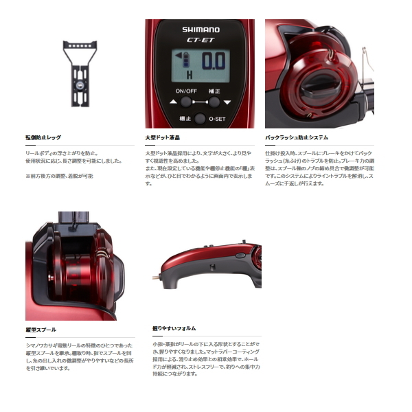 シマノ(SHIMANO) 21 レイクマスター CT-ET ブラック