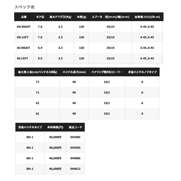 シマノ（SHIMANO） （取寄せ／9月末予定） （22年2月新商品） 22