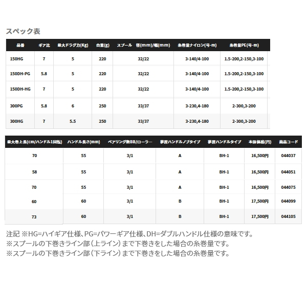シマノ（SHIMANO） （取寄せ／10月末予定） （21年11月新商品） 21