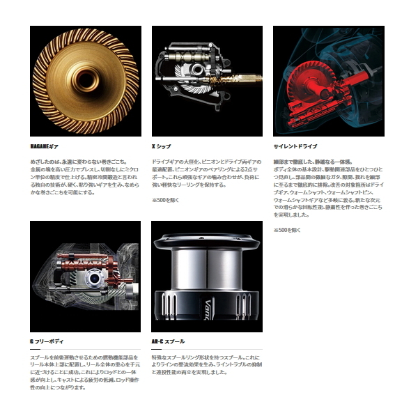 シマノ（SHIMANO） （22年3月新商品） 22 サハラ 2500 （小型商品